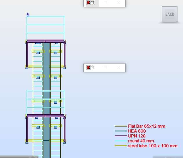 steel project
